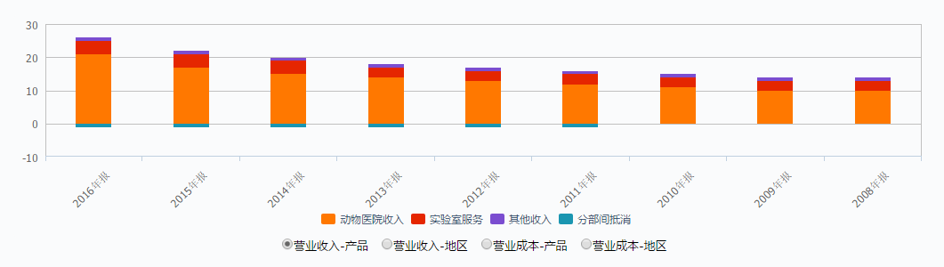 ABUIABAEGAAg5ail3gUo-su41QMwpQg4rAI.png